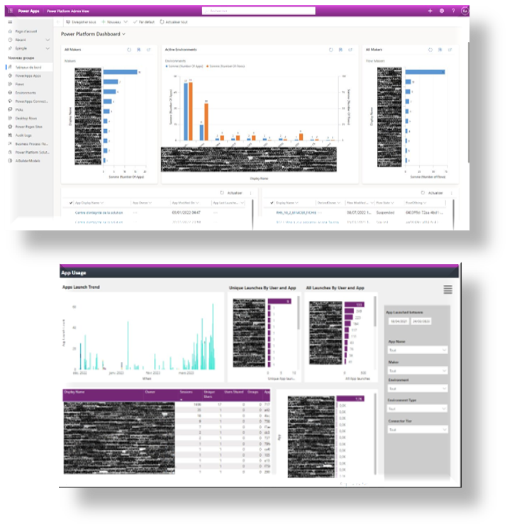 Exemple de configuration du centre d'excellence des outils Microsoft Power Platform.