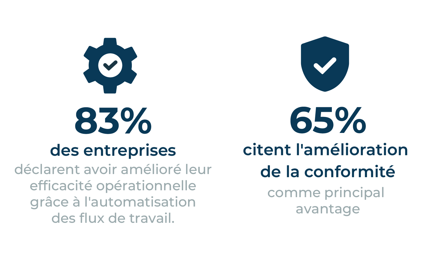 Victrix_Infograhic itom servicenow FR infographic ITOM