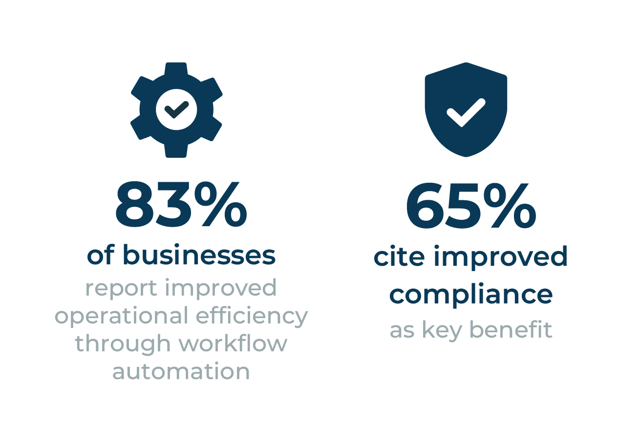 Victrix_Infograhic itom servicenow infographic ITOM