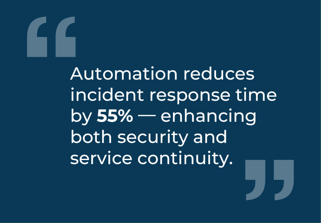 automation statistics